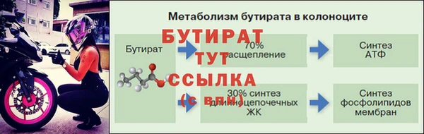 ГАЛЛЮЦИНОГЕННЫЕ ГРИБЫ Беломорск